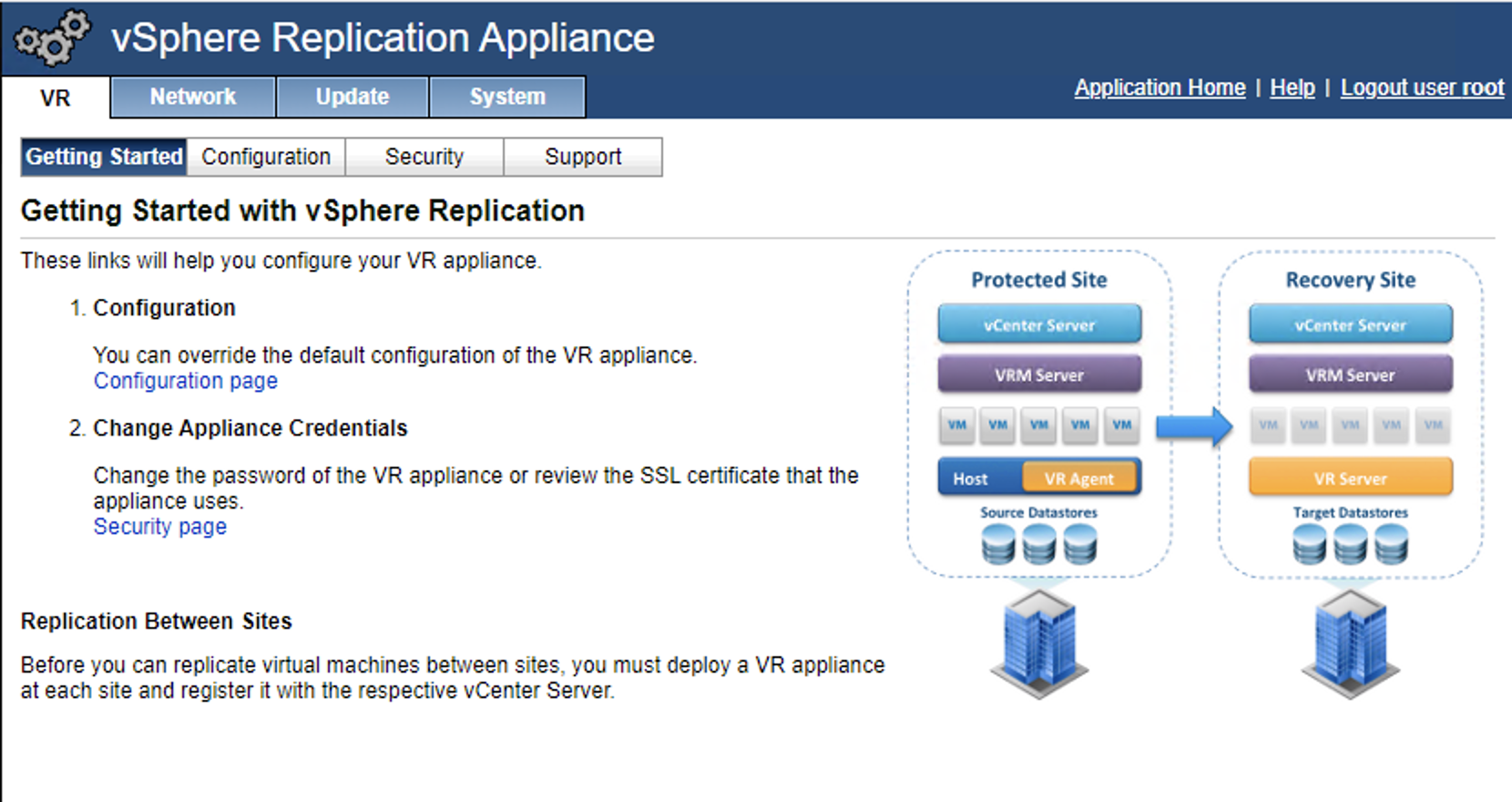 Network update. VSPHERE Replication. VMWARE VSPHERE Replication. VMWARE VSPHERE 8. VMWARE Replication настройка.